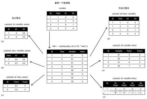 技术图片