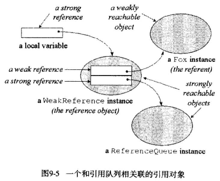 技术图片