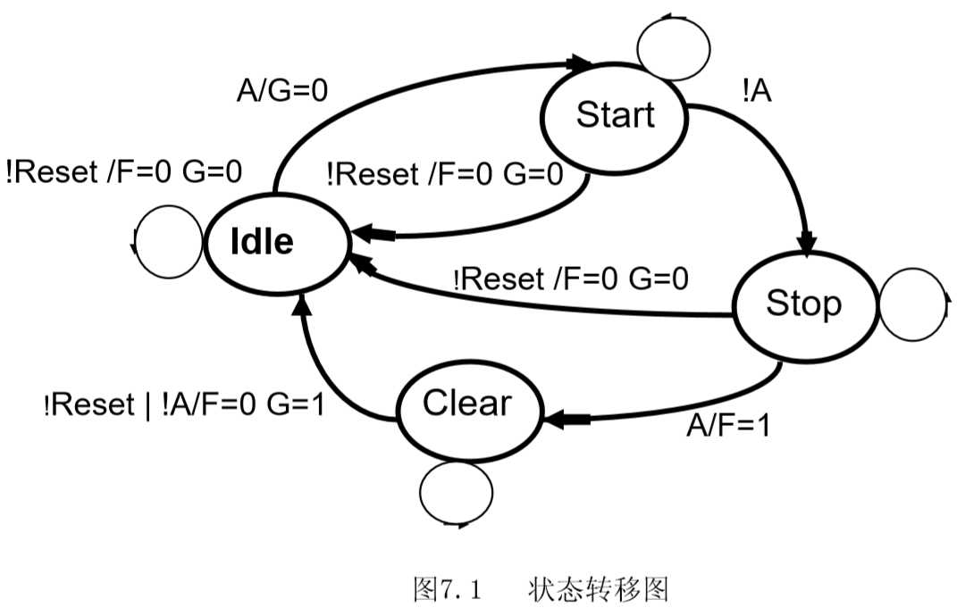 技术图片