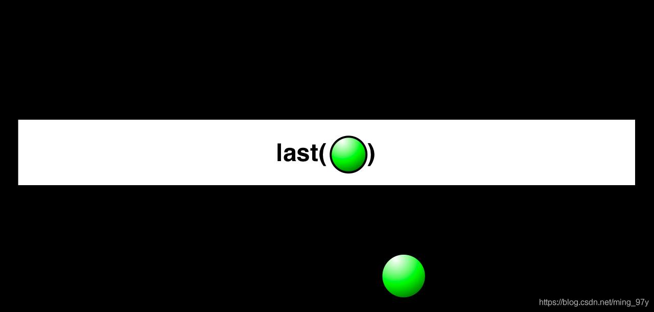 img-last(defaultItem)