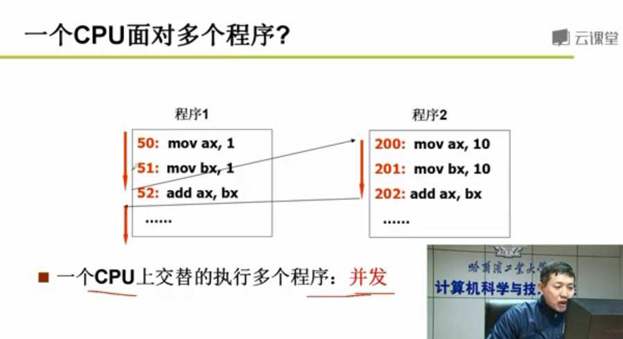 技术图片