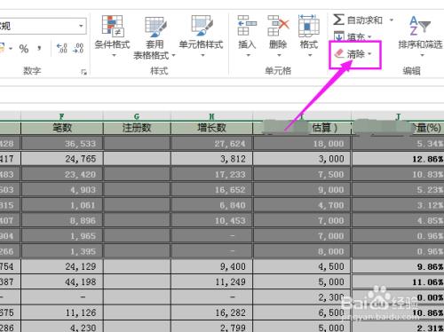 排序提示若执行此操作所有合并单元格需大小相同