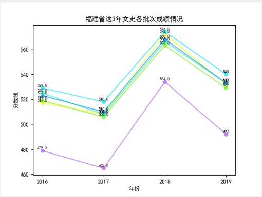 技术图片