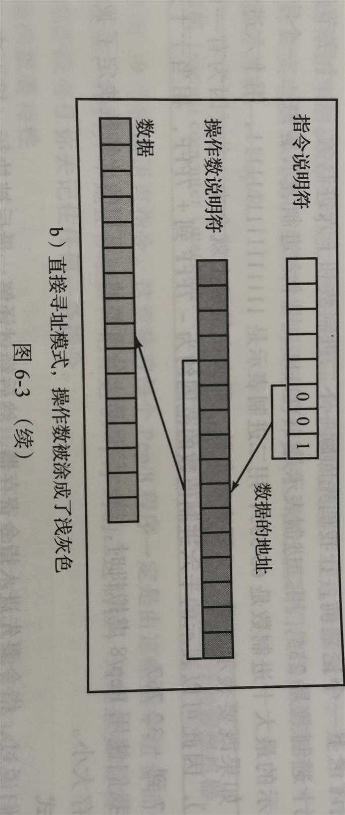 技术图片