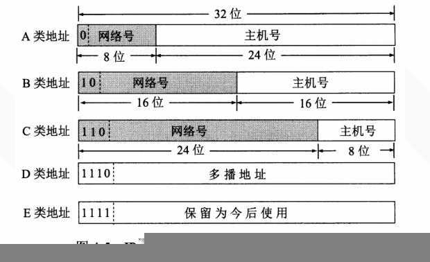 技术图片