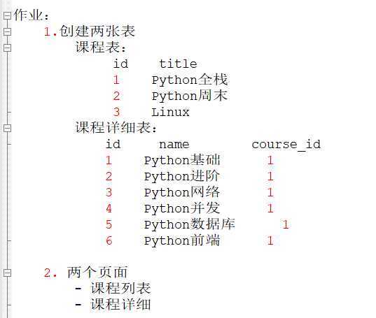 技术图片