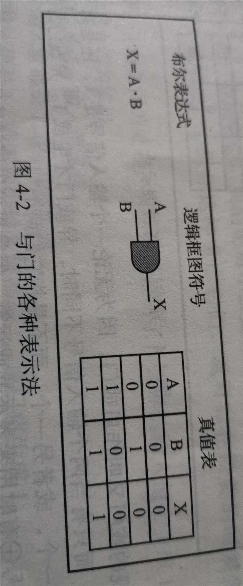 技术图片