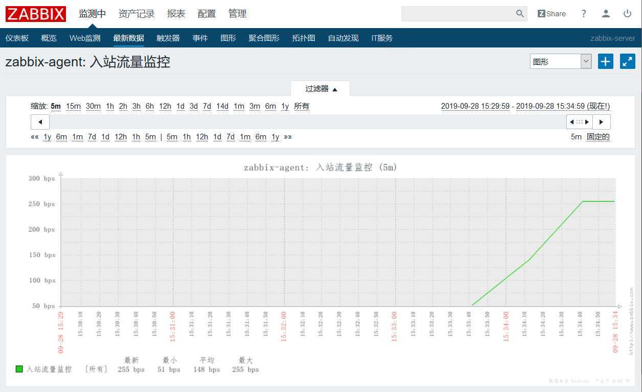 技术图片