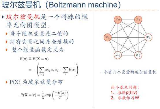 技术图片