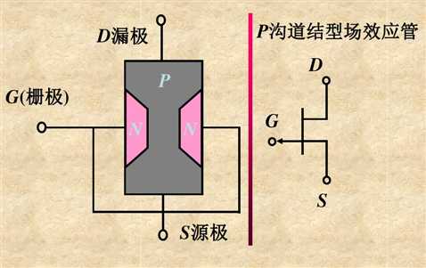 技术图片