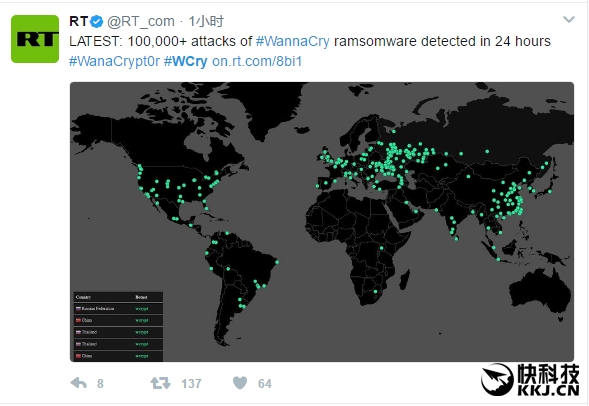 救命必看！Windows勒索病毒最全攻略、补丁下载