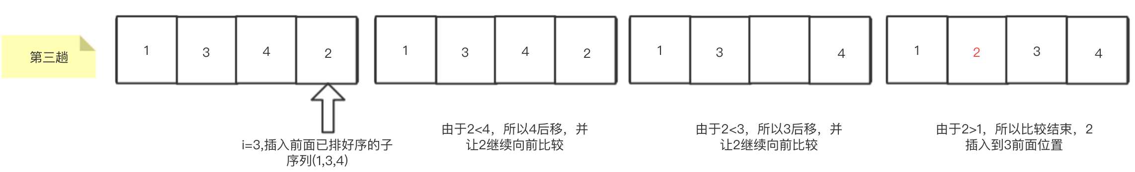 技术图片