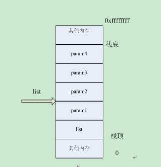 技术图片