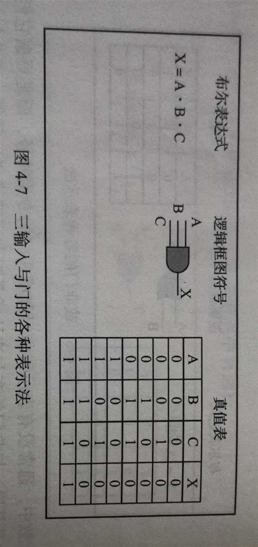 技术图片