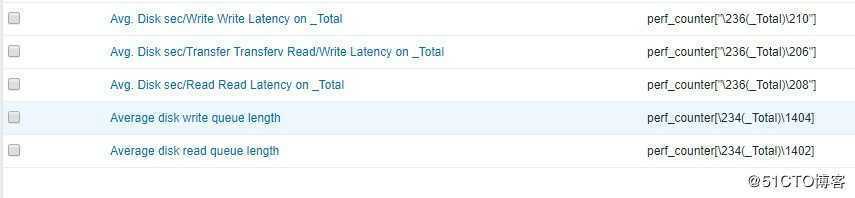 Zabbix 上Windows性能监控