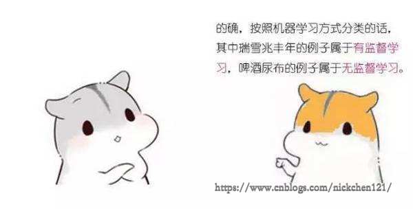 监督学习和无监督学习2