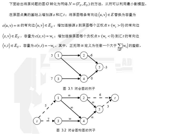 论文