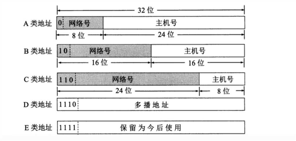 技术图片