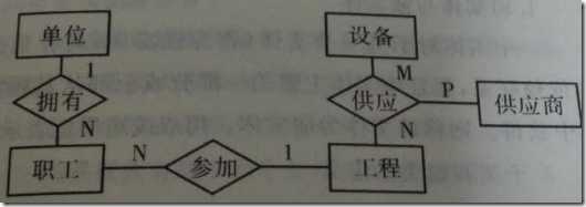 QQ浏览器截屏未命名