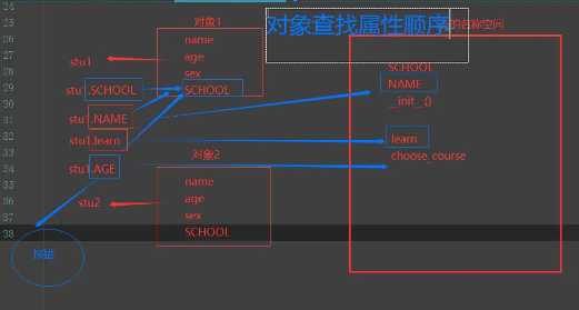 技术图片