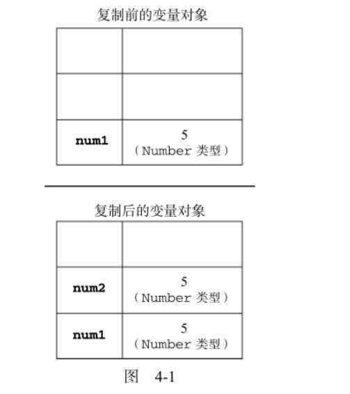 技术图片