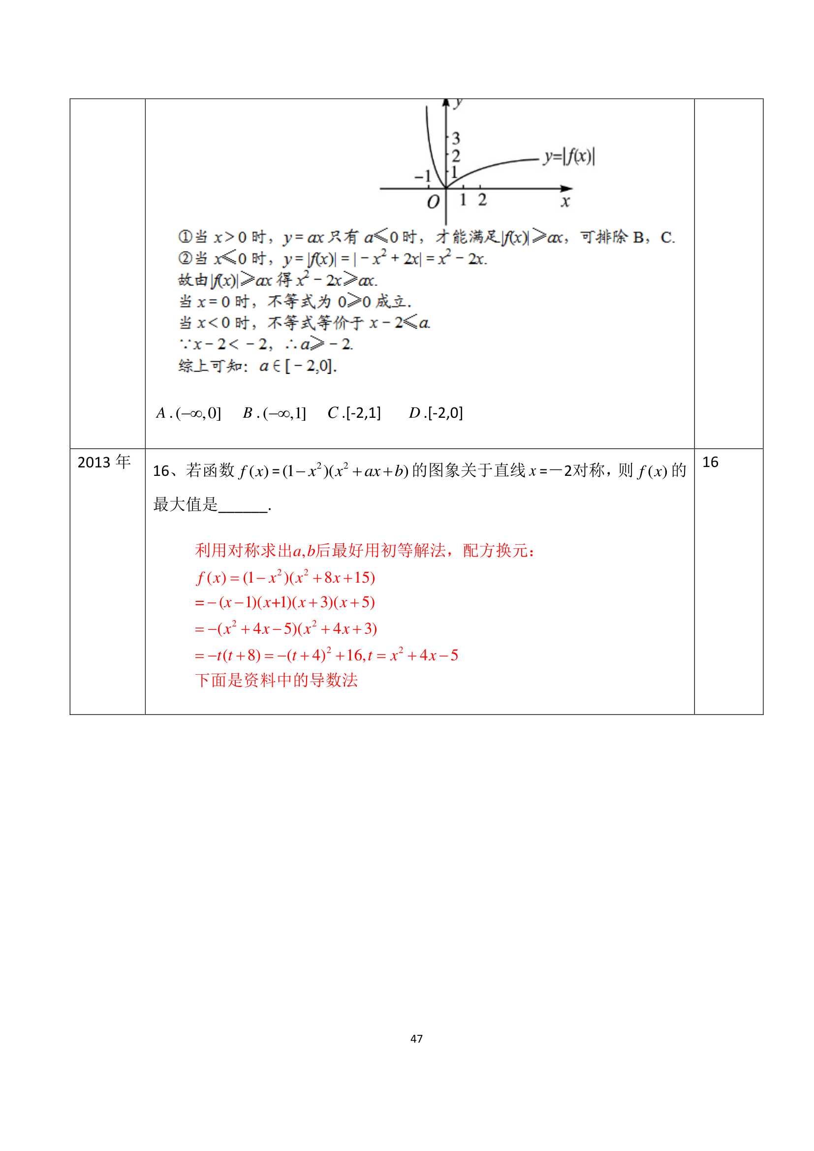 技术分享图片