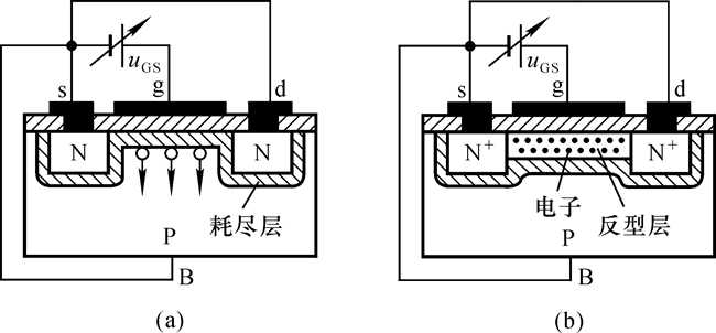 技术图片