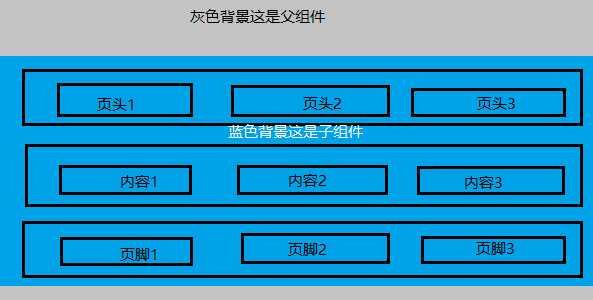 技术图片