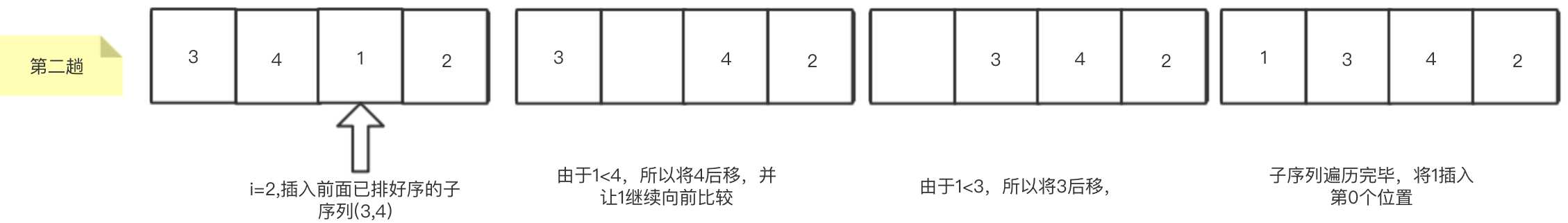 技术图片