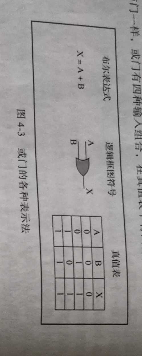 技术图片