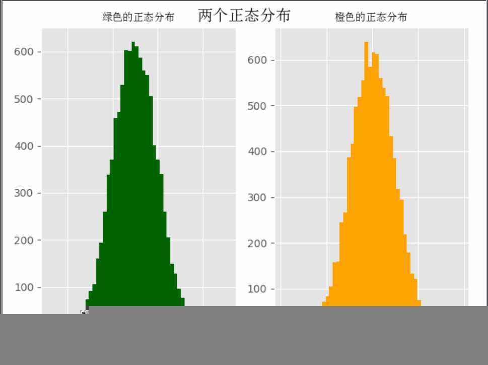 技术图片