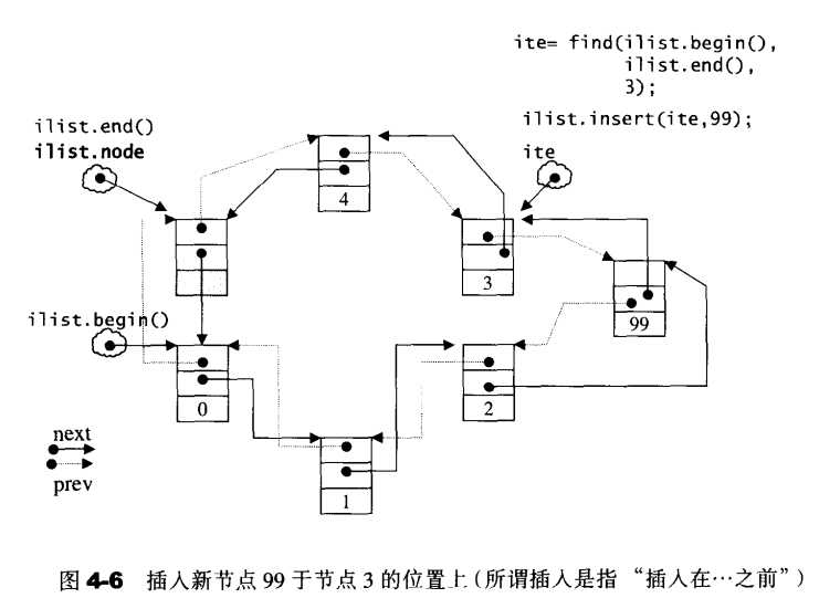 技术图片