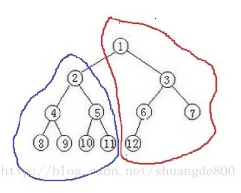 技术分享图片