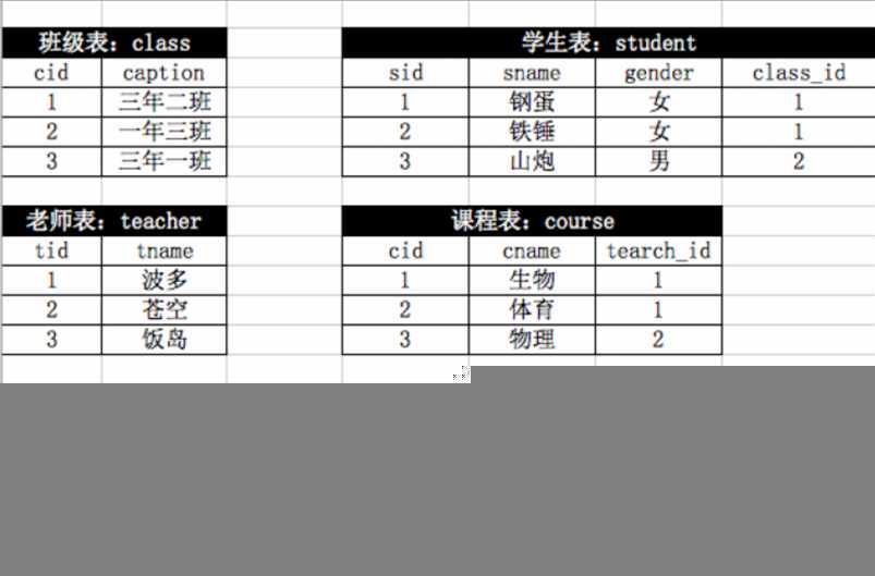 技术图片