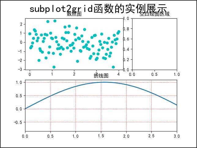 技术图片