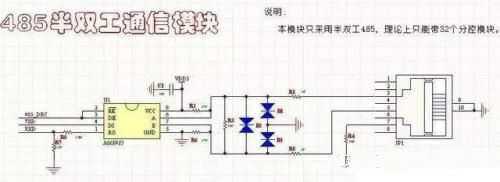 技术图片