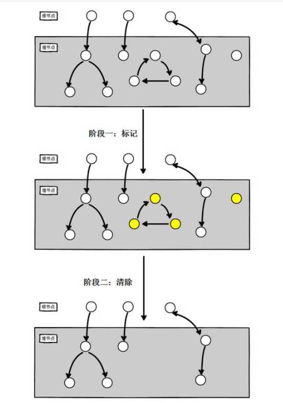 技术图片