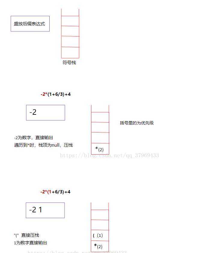 技术图片