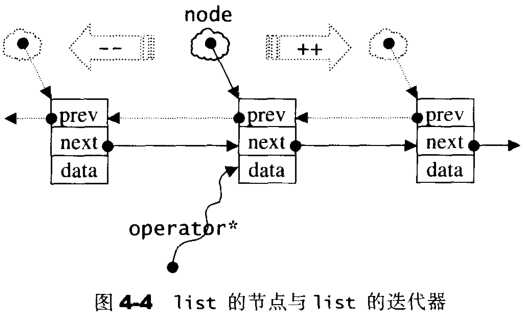 技术图片