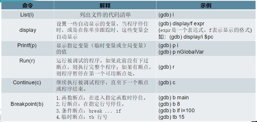 技术图片