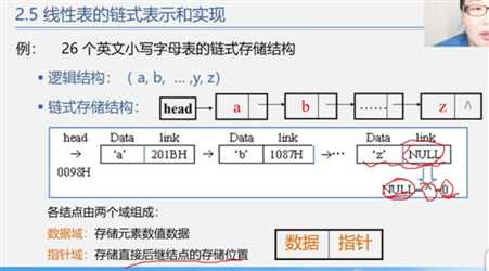 技术图片