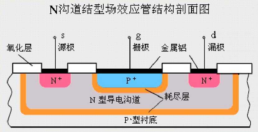 技术图片