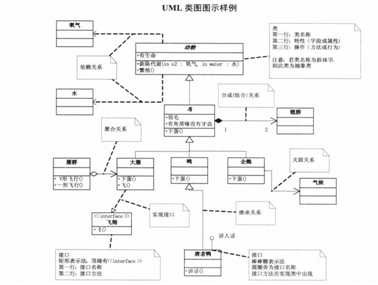 技术图片