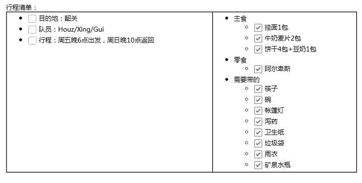 技术分享