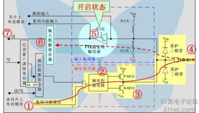 技术分享图片