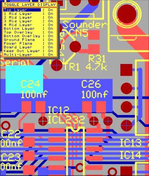 Multilayer protel