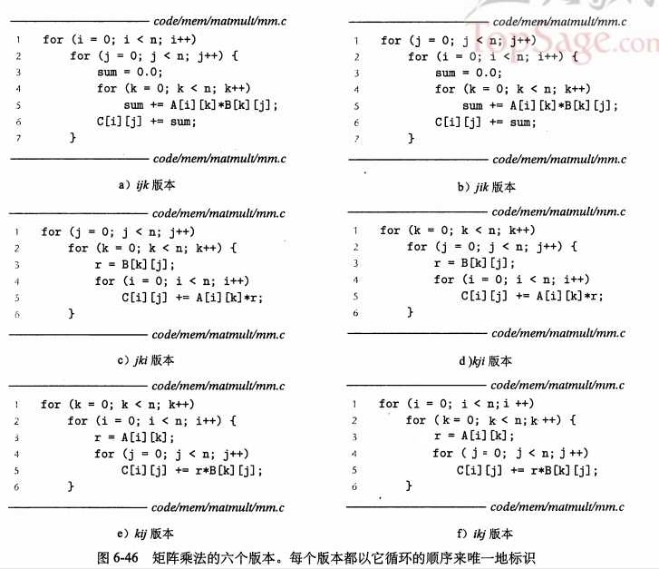 技术分享图片