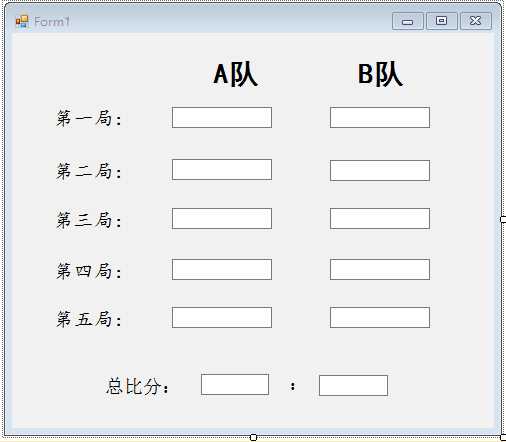 技术分享