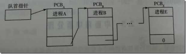 QQ浏览器截屏未命名