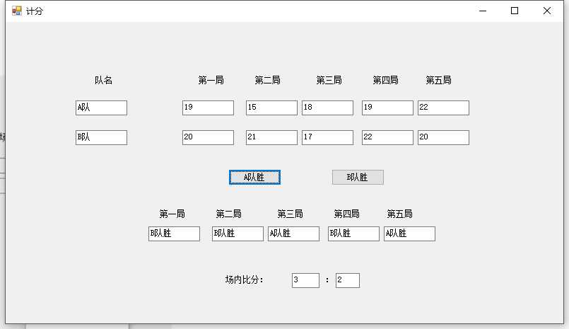 技术分享